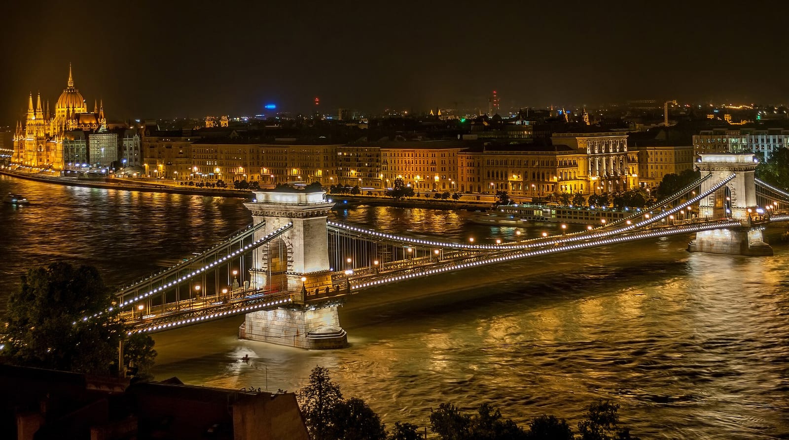Budapest — Two Days in Budapest