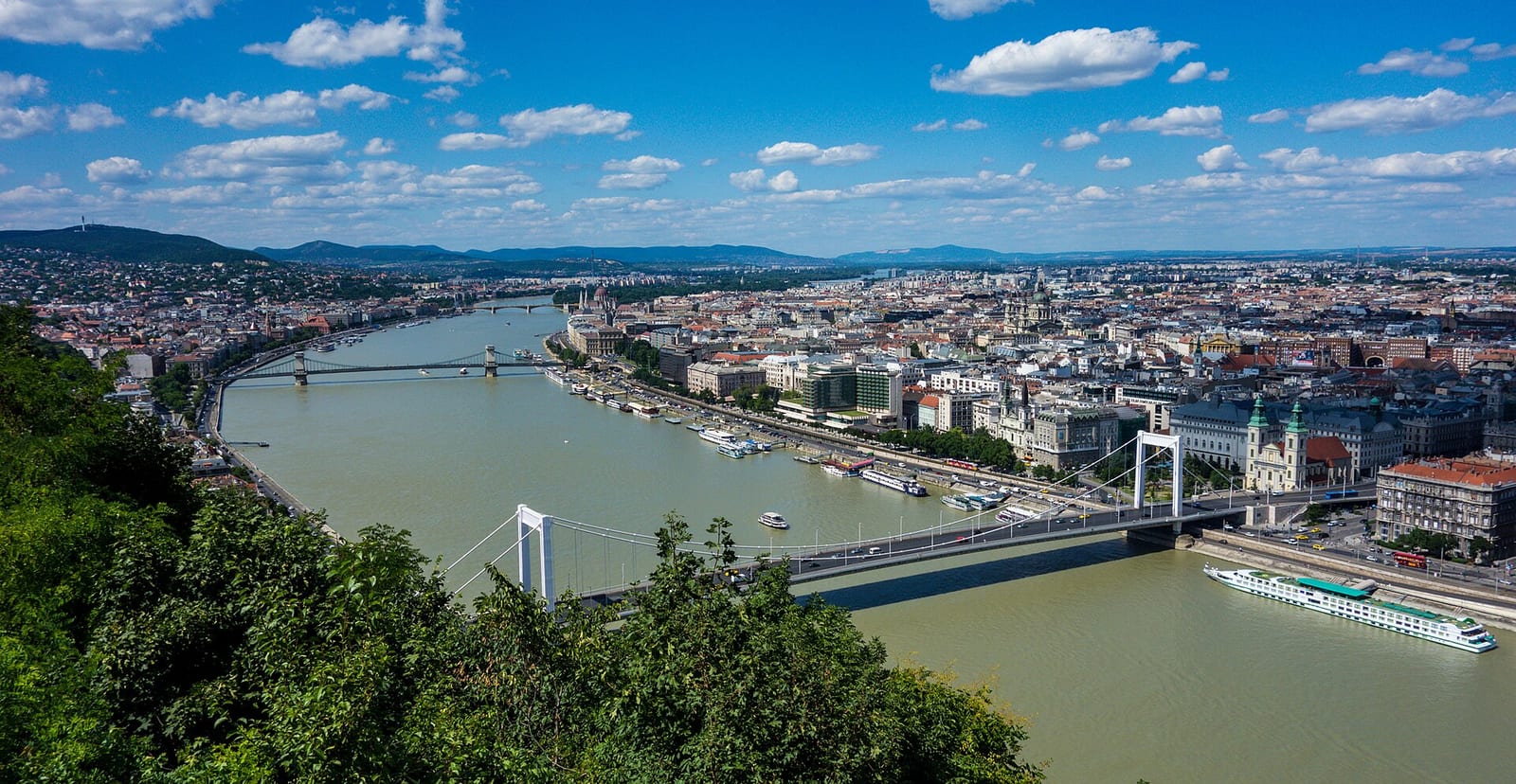 Budapest — When to Go